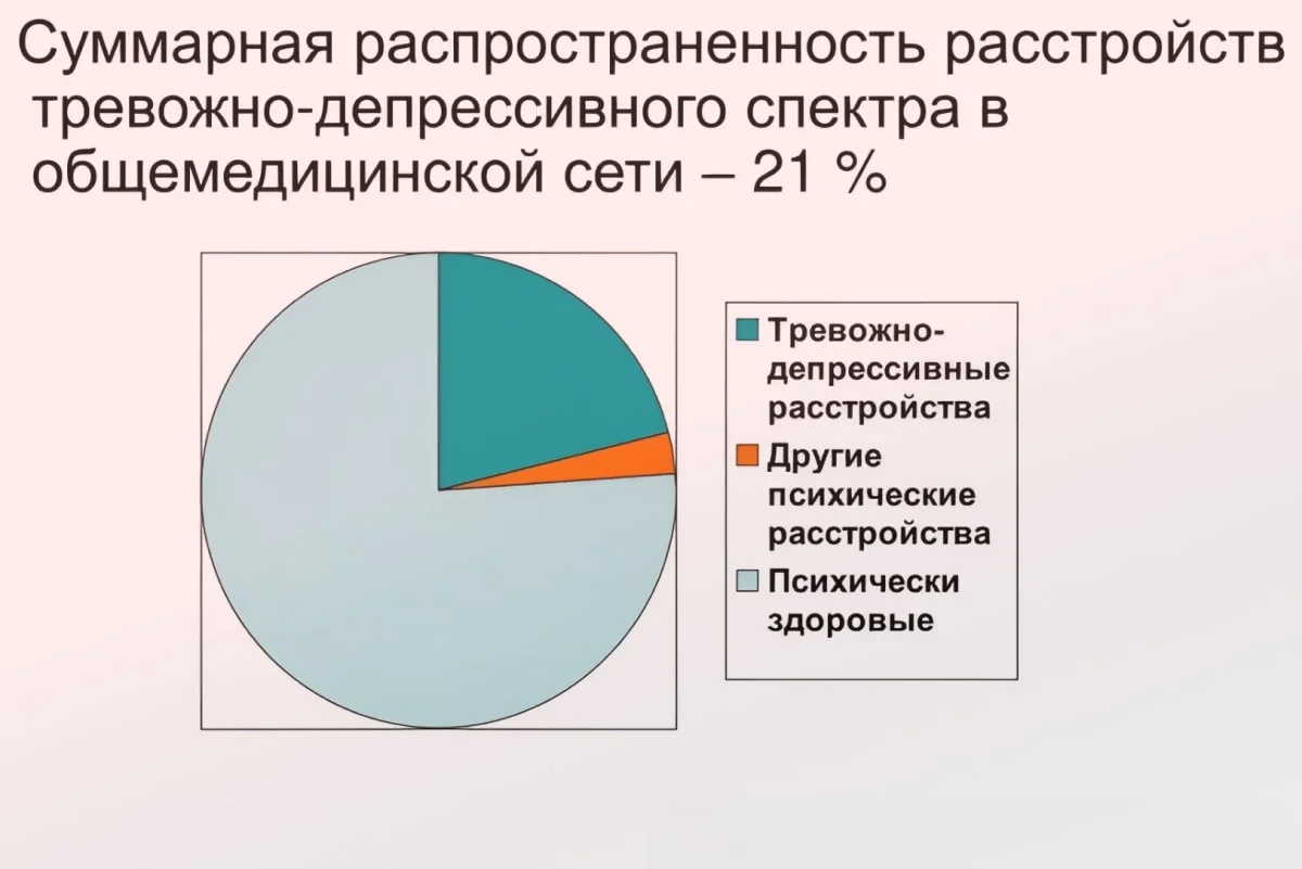 Инфографика распространение тдр